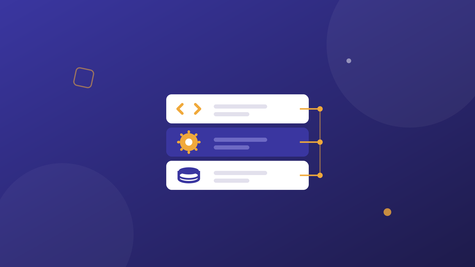 Les technologies modernes pour un site sur mesure performant